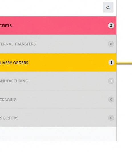 Menu aplikasi Barcode: Receipts dan Delivery Orders